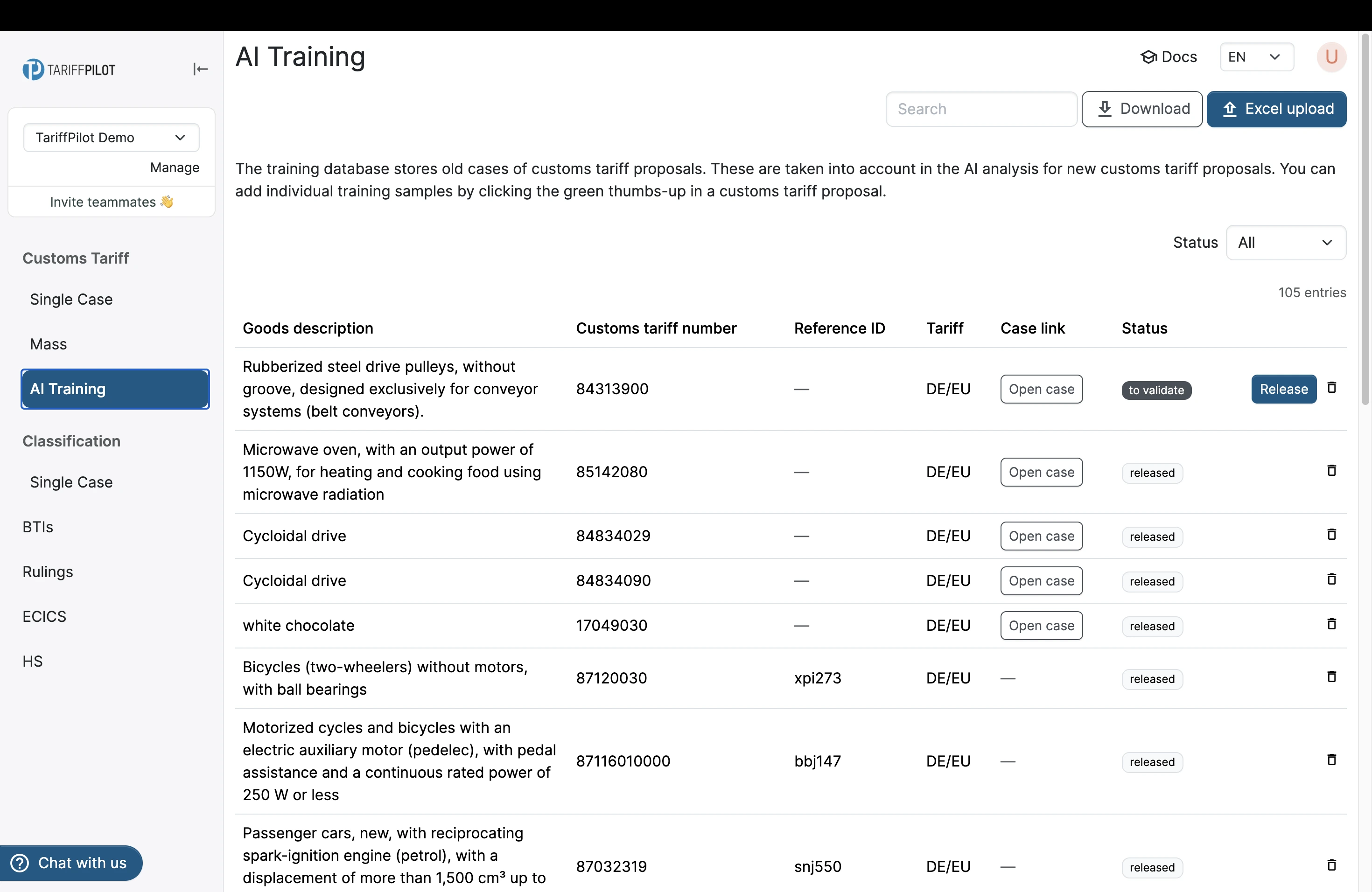 The AI Training list